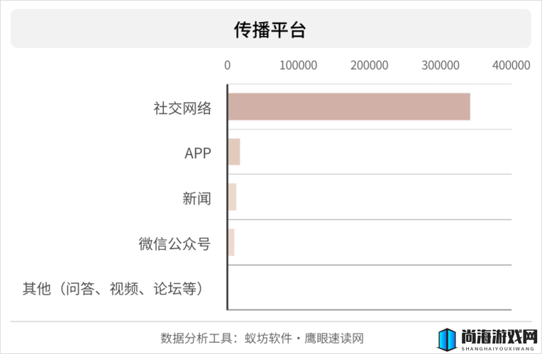 站着从后面是不是要紧一些内容屡见不鲜平台回应引发广泛关注和讨论