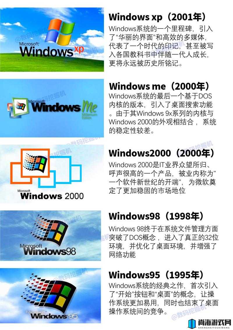 日本 windowsphone 系统的独特魅力与发展前景探讨