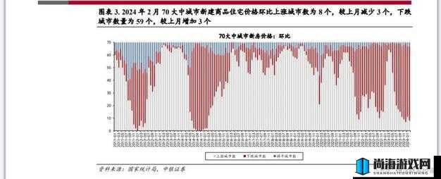 日本一大道一线二线三线房价走势：深度剖析未来变化趋势及影响因素