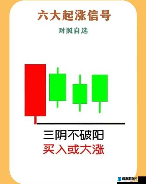 一阴吞两阳怎么做的：详细解析与实战应用策略探讨