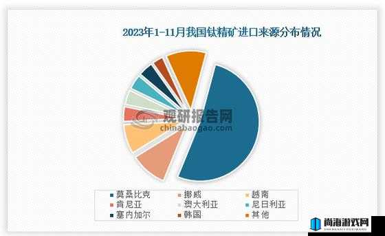 国产精产国品一二三产区区别及特点分析