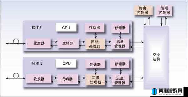 美国和欧洲 Windows-VPS 的区别：从性能到服务的全面剖析