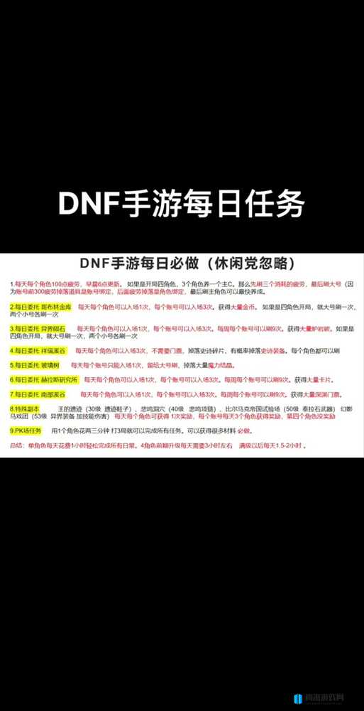 DNF每周委托任务接取位置详解，事务所黛娜处获取