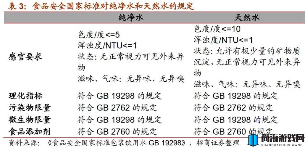 铜水好痛和铜水好深的区别：深入剖析二者本质差异及影响