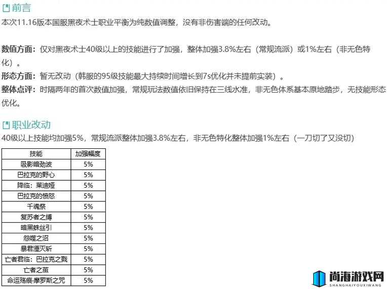 DNF100级死灵术士高效加点与连招实战技巧解析