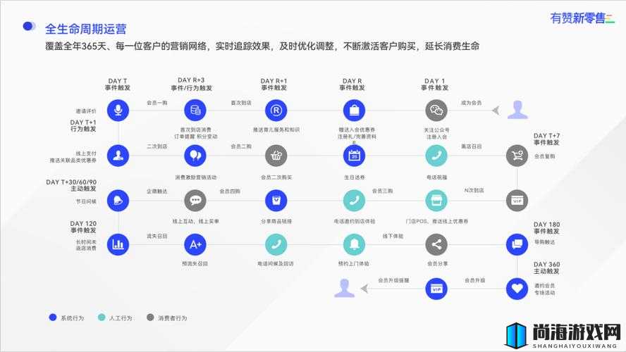 saascrm 国内免费 pdf：一站式客户关系管理解决方案