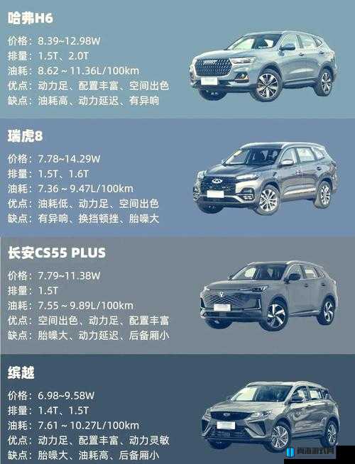 亚洲精品国产 SUV 一区：高品质驾驶体验的不二之选