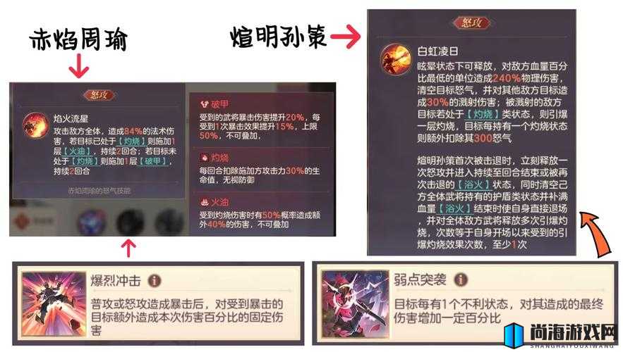 三国志幻想大陆甄姬阵容搭配策略与推荐