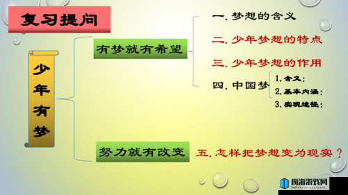 亚洲无线一二三四五区别：深入探讨其具体内涵与特征差异