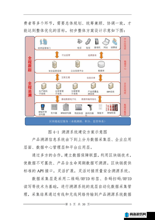 提升视频音频编码效率：javavideoaudioencode 的优化之路