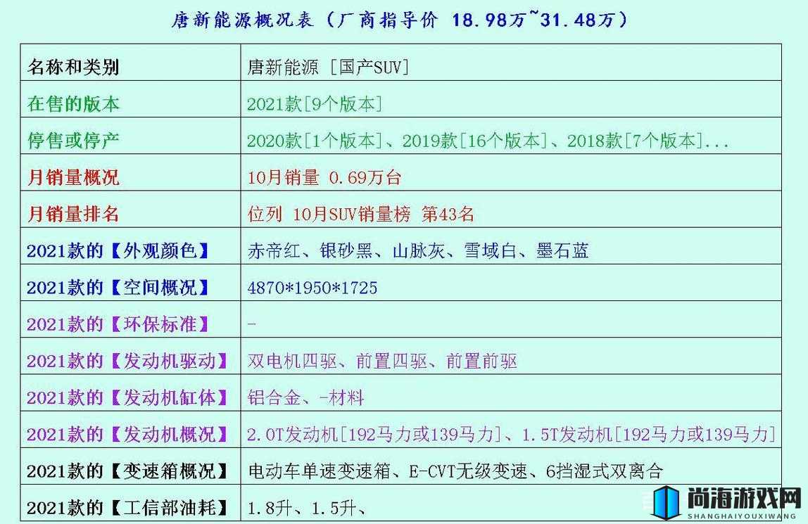 国产卡 5 卡 6 卡 7 卡 2024 入口全新解读与探索