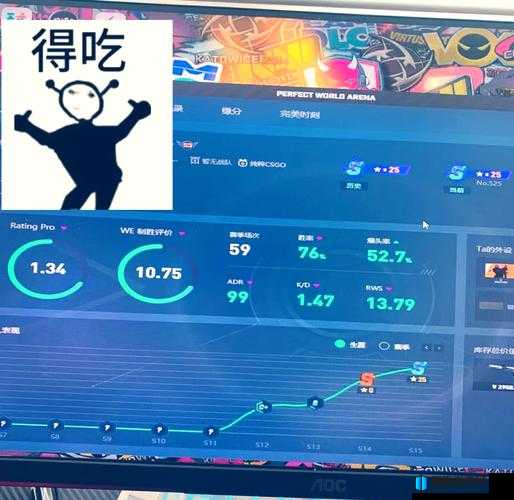 暴躁老阿姨 csgo 图片展示：带你领略不一样的游戏精彩瞬间