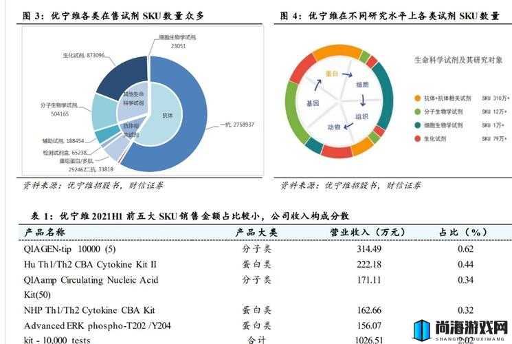 国产 99 辐利 2022 ：揭示其独特优势与广阔发展前景