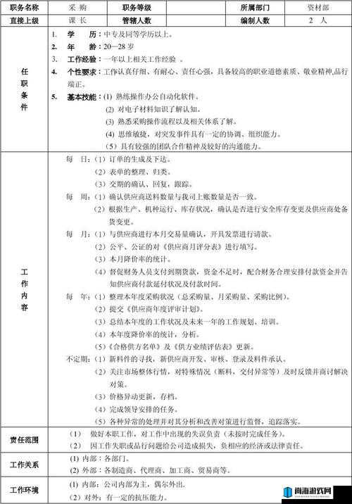 综合一-相关内容介绍 综合二-详细情况说明与分析