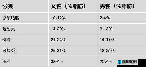 男人吃坤泰什么作用：探究其对男性身体机能的潜在影响