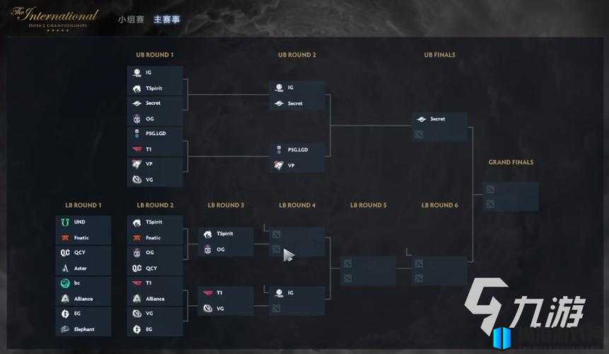 DOTA2 TI10特殊头衔获取攻略，赠送勇士令状赢取专属称号