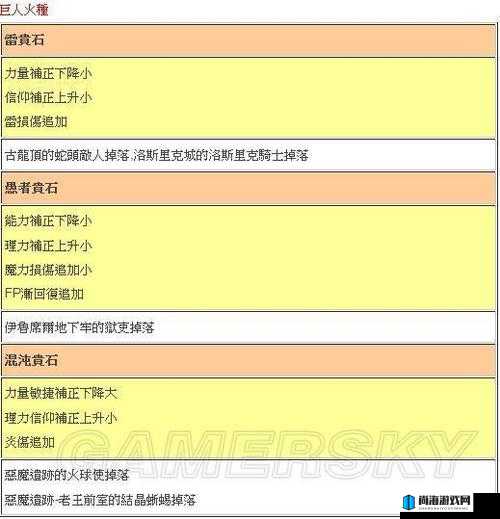 魂之石宝石资源速刷技巧与获取方法全攻略