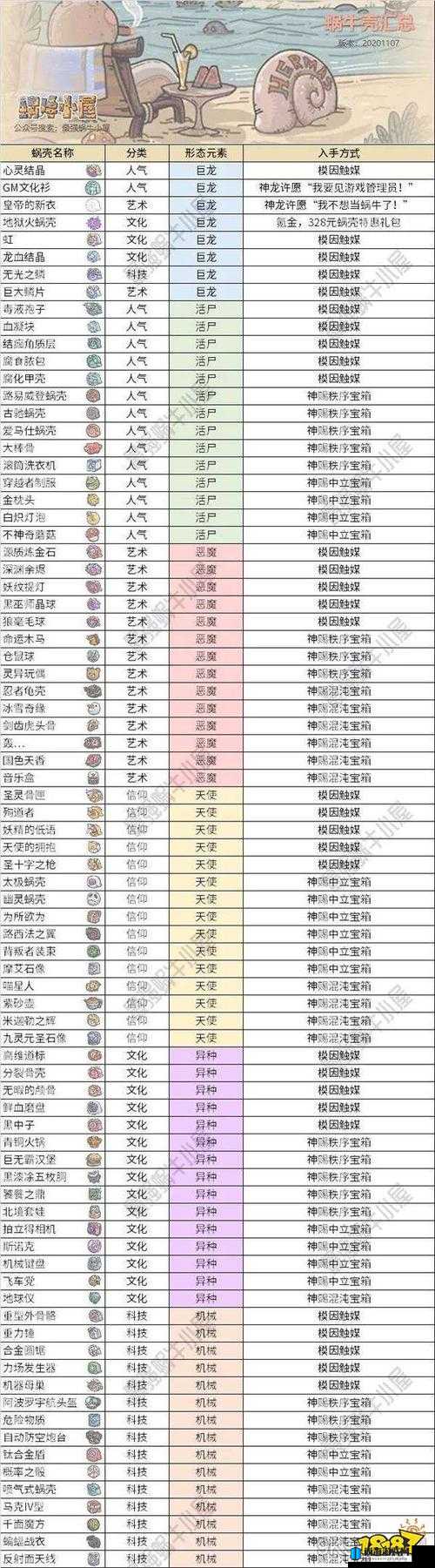 最强蜗牛三节棍获取攻略全面解析