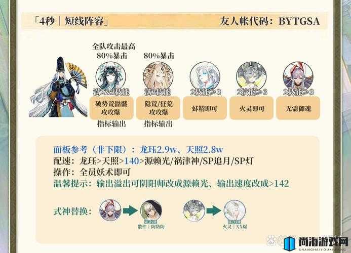 阴阳师鬼王之宴爬塔高效阵容选择与搭配攻略