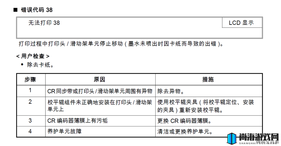 Epic错误代码LS-0018的详细解决步骤与指南