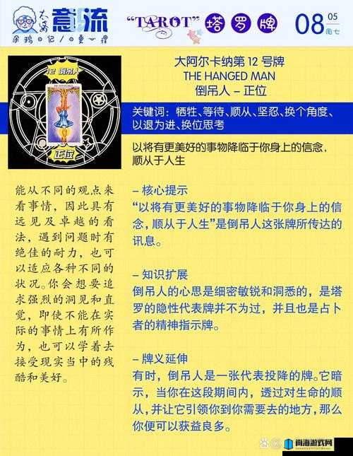 揭秘我是谜637庇难所之倒吊人全部答案详解